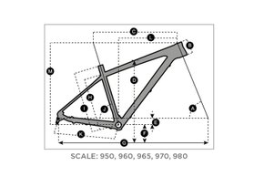 Scott scale 2024 970 aro 29